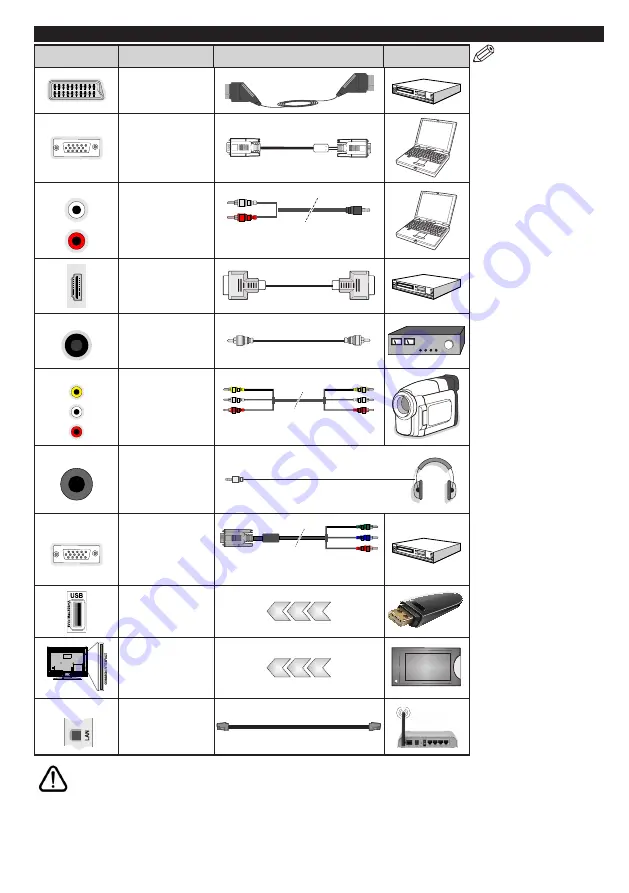 Finlux 32FLKR249BC Скачать руководство пользователя страница 8