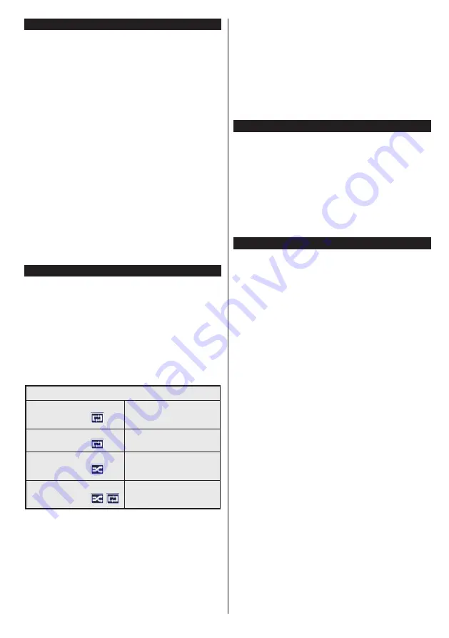 Finlux 32FLKR249BC Скачать руководство пользователя страница 42