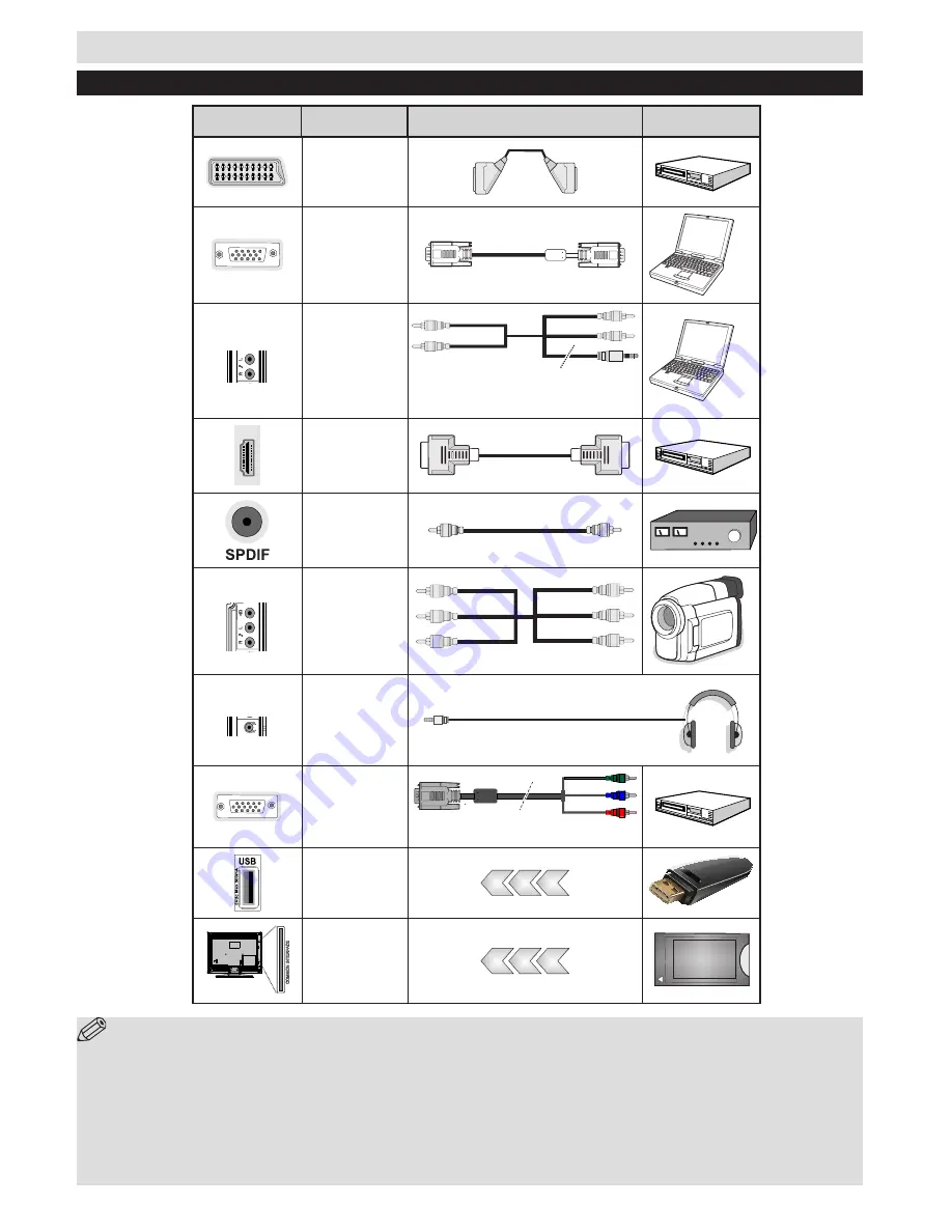 Finlux 32HCD274B-N Скачать руководство пользователя страница 7