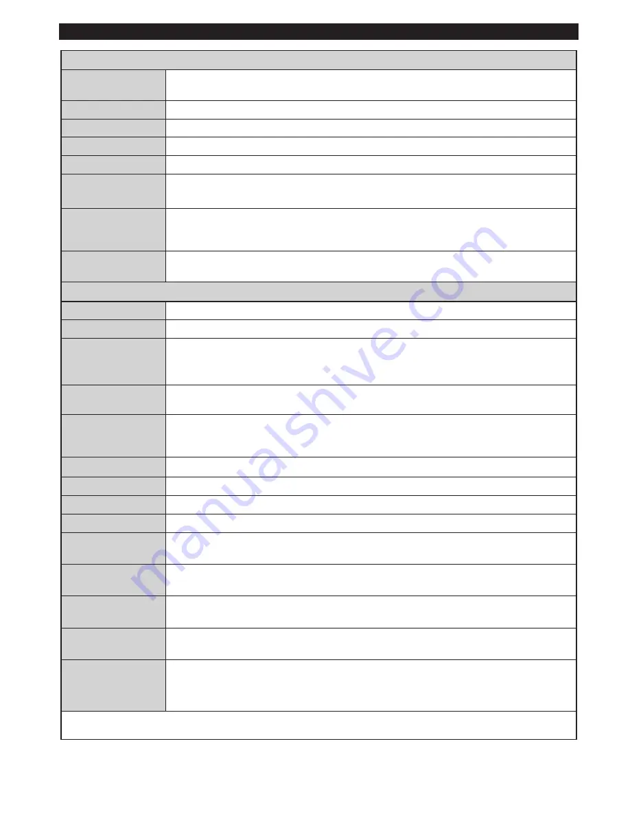 Finlux 32HCD274B-N Owner'S Manual Download Page 10