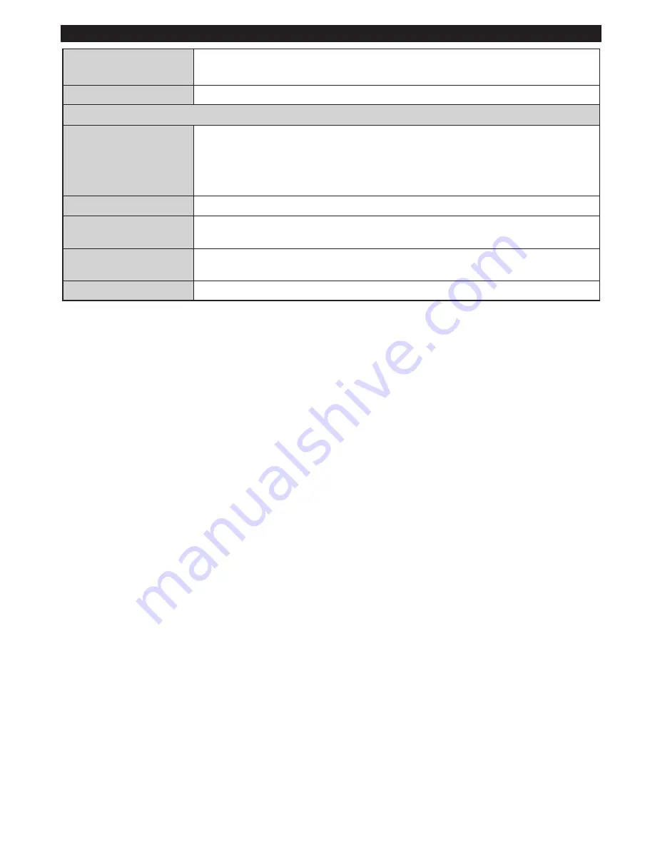 Finlux 32HCD274B-N Owner'S Manual Download Page 12