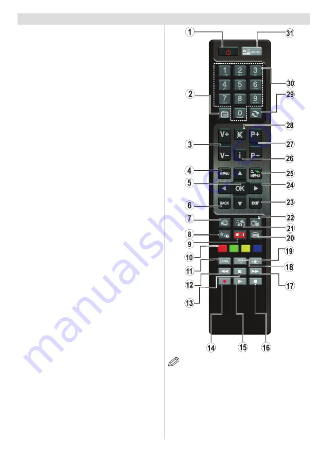 Finlux 32HME242B-T Owner'S Manual Download Page 6