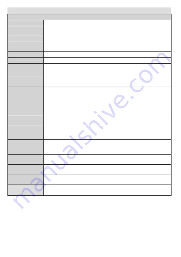 Finlux 32HME242B-T Owner'S Manual Download Page 15