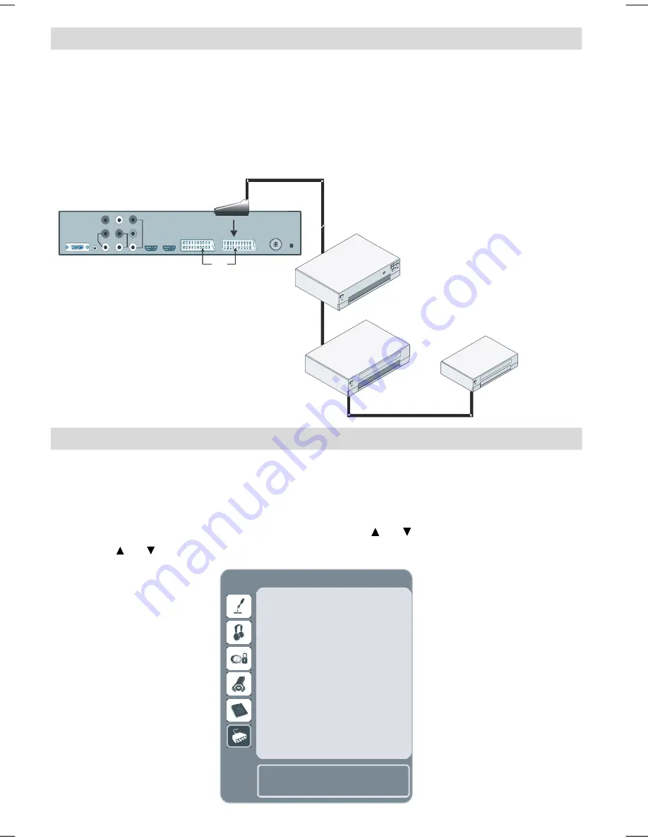 Finlux 37FLHD760 Owner'S Manual Download Page 15