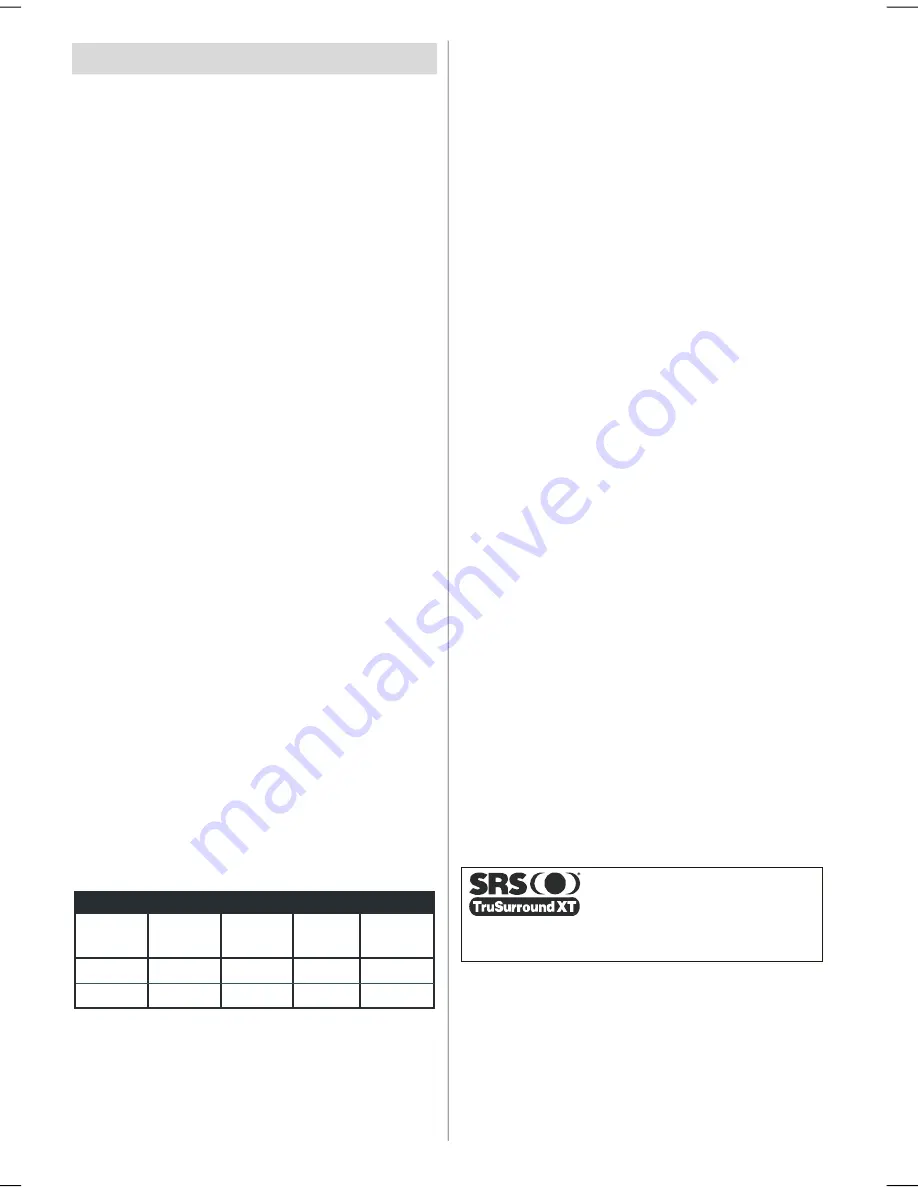 Finlux 37FLHD760 Owner'S Manual Download Page 45