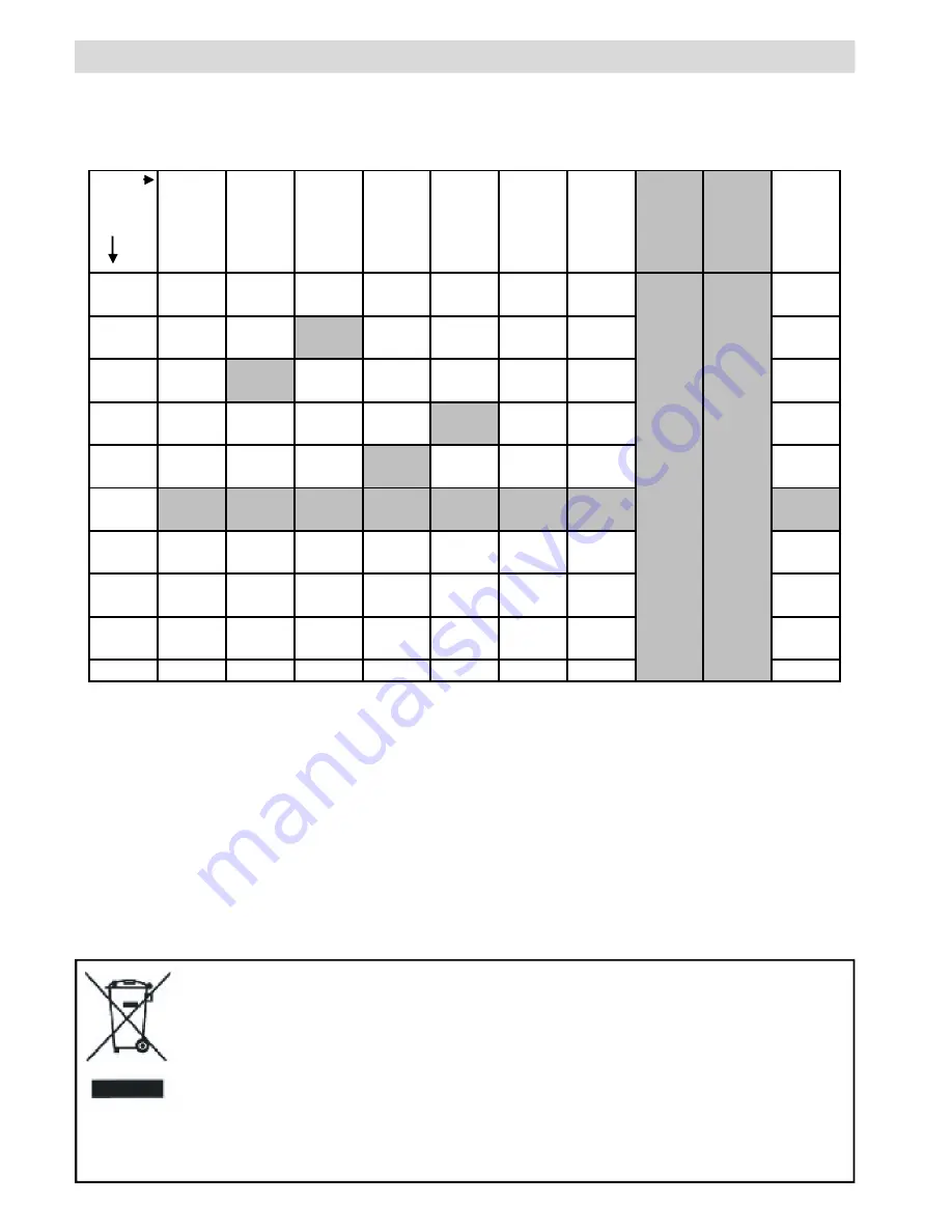 Finlux 37FLHD760 Owner'S Manual Download Page 91