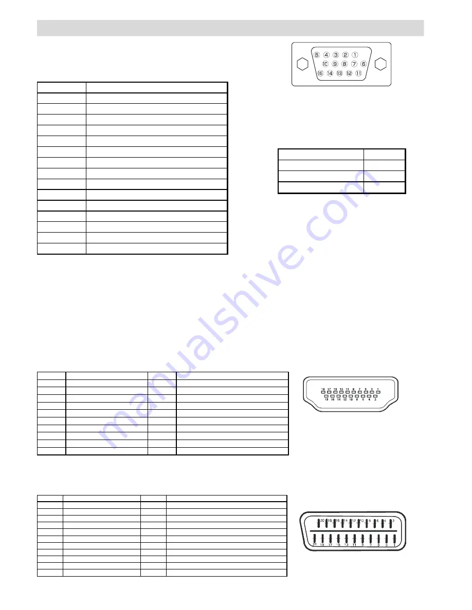 Finlux 37FLHD760 Owner'S Manual Download Page 93