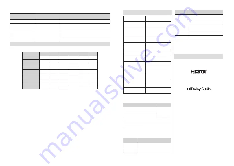 Finlux 39-FAF-9260 Owner'S Manual Download Page 33