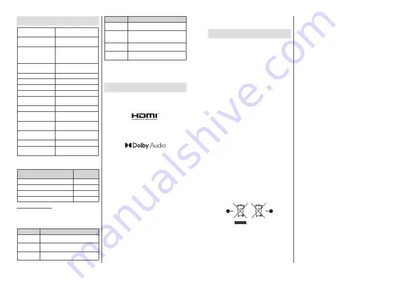 Finlux 39-FAF-9260 Owner'S Manual Download Page 49