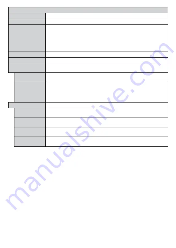 Finlux 39-FHF-4121 Owner'S Manual Download Page 81