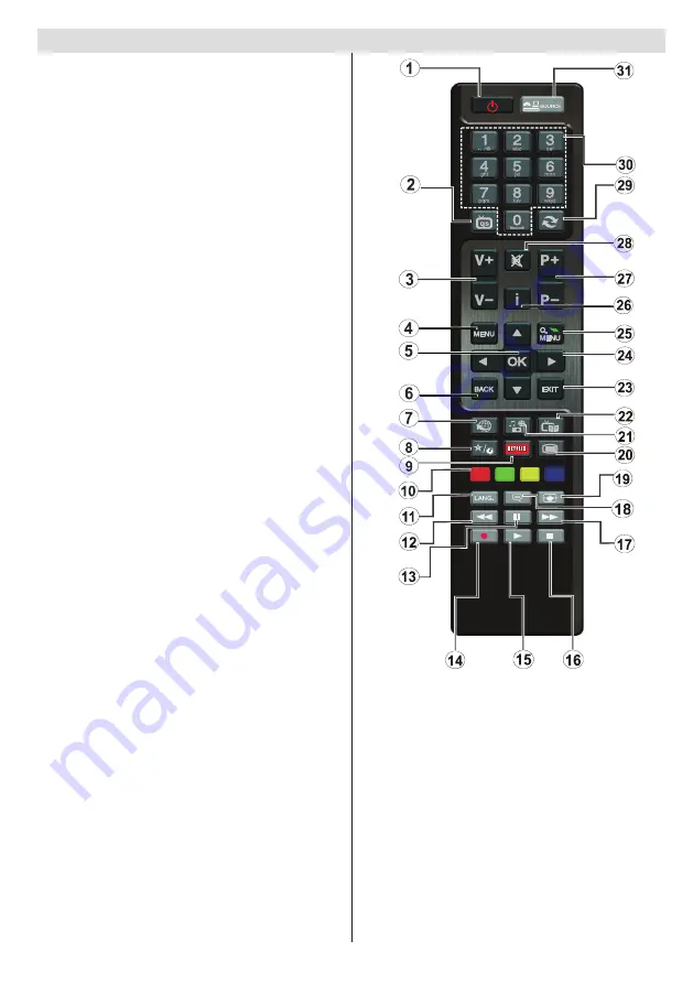 Finlux 39FPD274B-T Скачать руководство пользователя страница 6