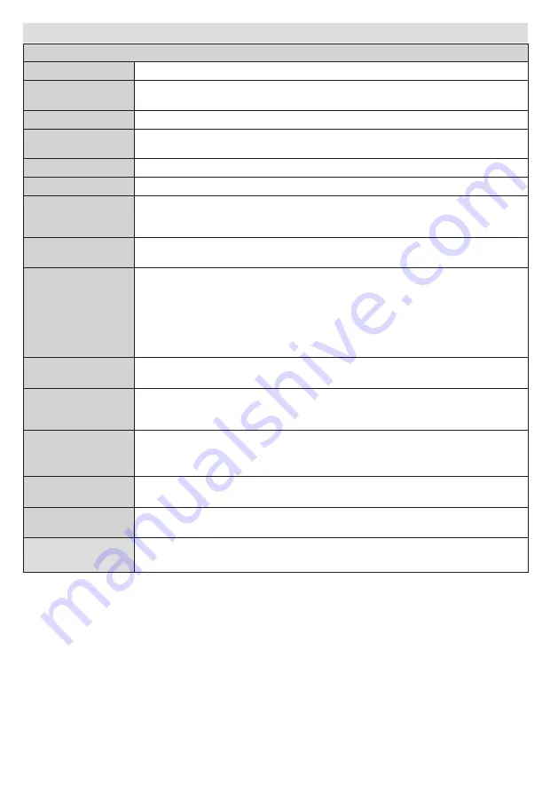 Finlux 39FPD274B-T Owner'S Manual Download Page 15