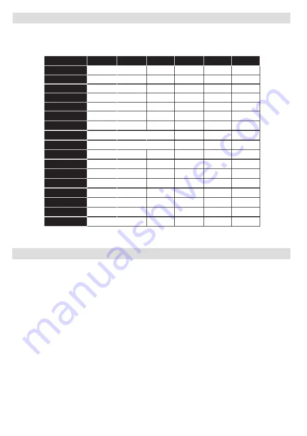 Finlux 39FPD274B-T Owner'S Manual Download Page 28