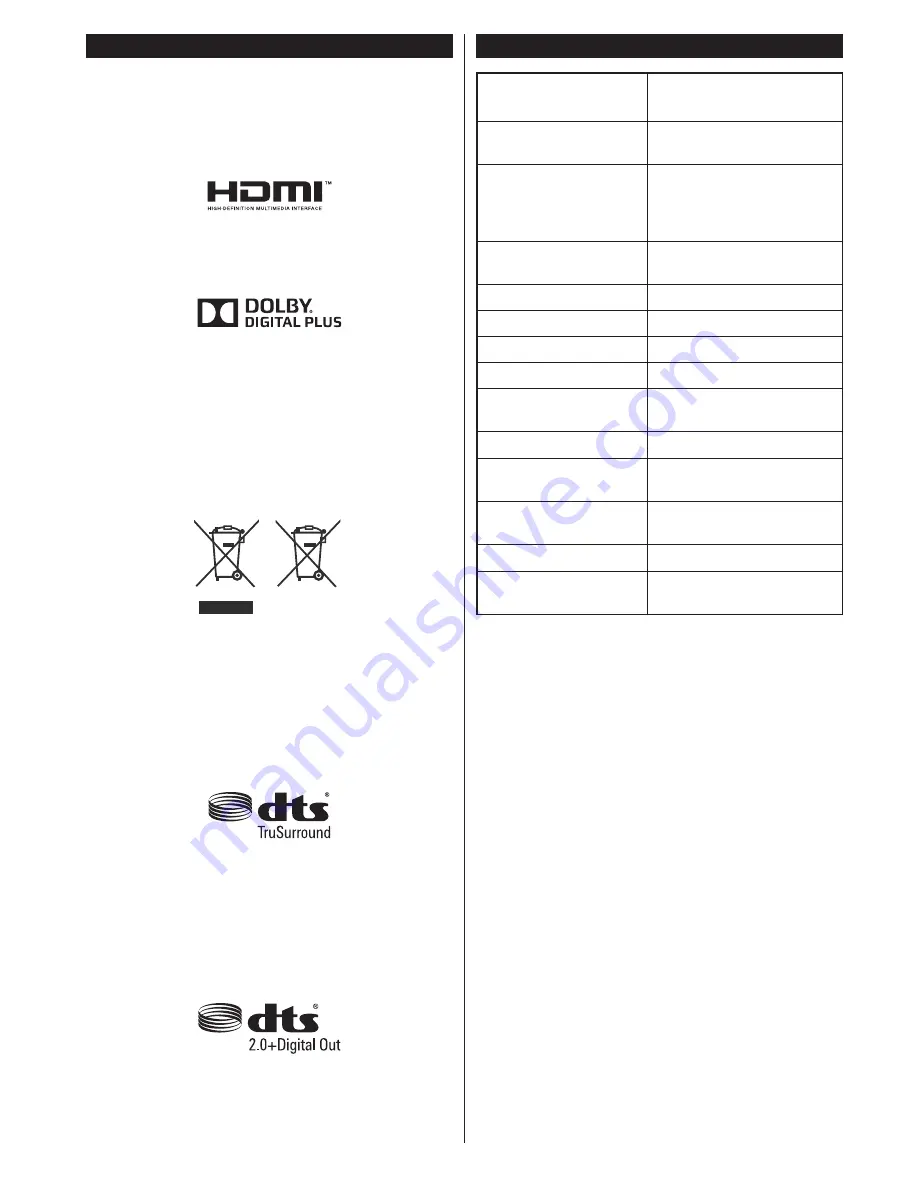 Finlux 40-FFA-4110 Owner'S Manual Download Page 28