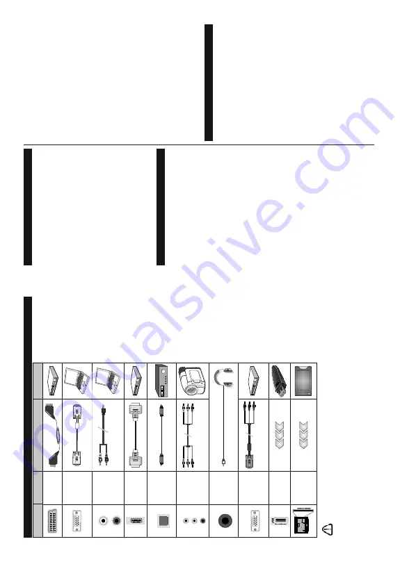 Finlux 40-FFB-4120 Owner'S Manual Download Page 6