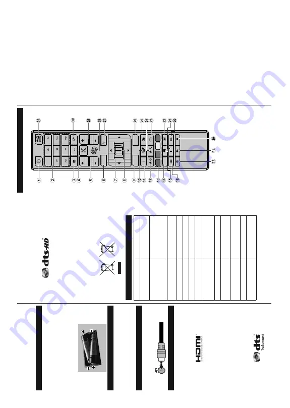 Finlux 40-FFB-4120 Owner'S Manual Download Page 24