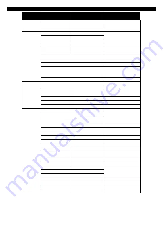 Finlux 40-FFB-5520 Owner'S Manual Download Page 24