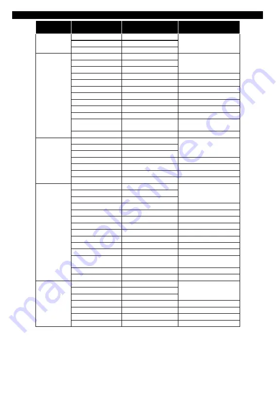 Finlux 40-FFB-5520 Owner'S Manual Download Page 124