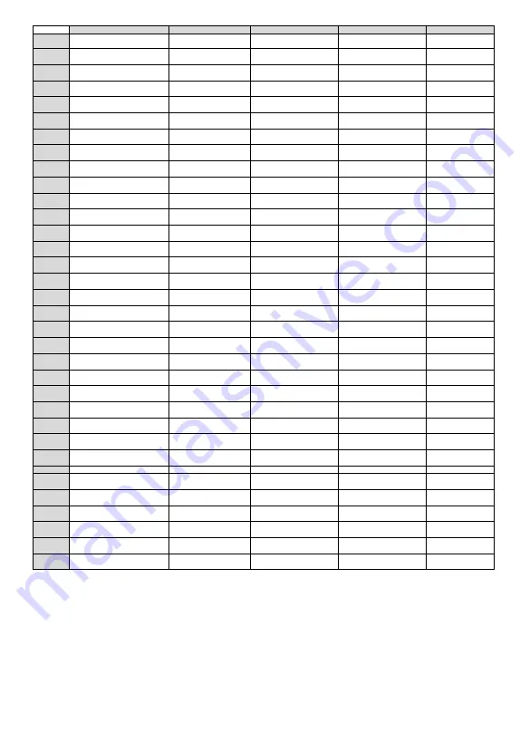 Finlux 40-FFB-5520 Owner'S Manual Download Page 135