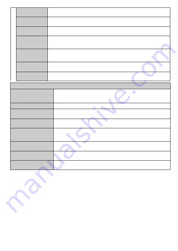 Finlux 40-FFB-5620 Owner'S Manual Download Page 51