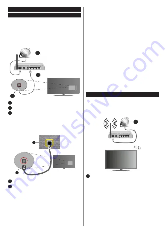 Finlux 40-FFG-5660 Owner'S Manual Download Page 70