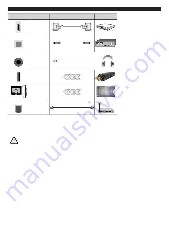 Finlux 40-FFG-5660 Owner'S Manual Download Page 90