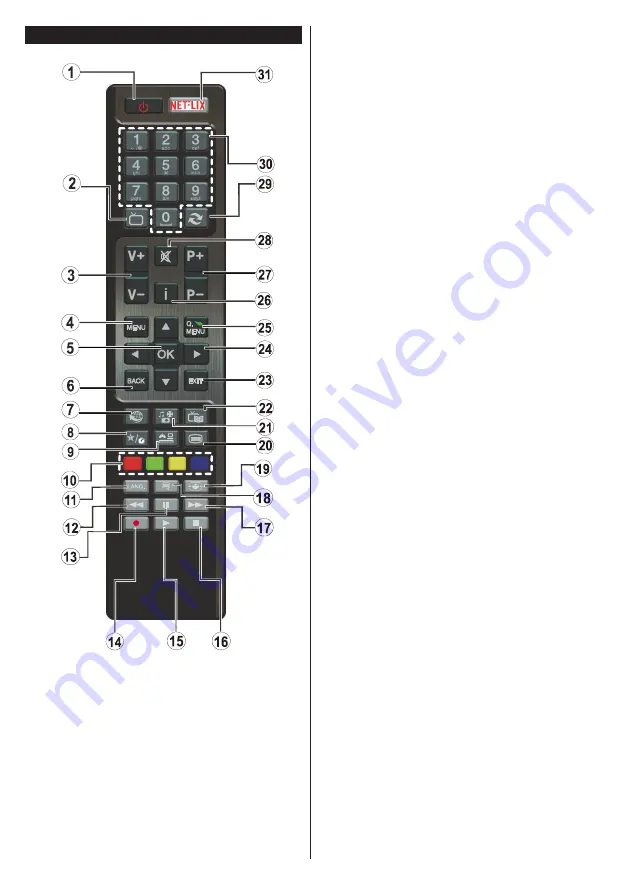 Finlux 40-FWA-5610 Owner'S Manual Download Page 7