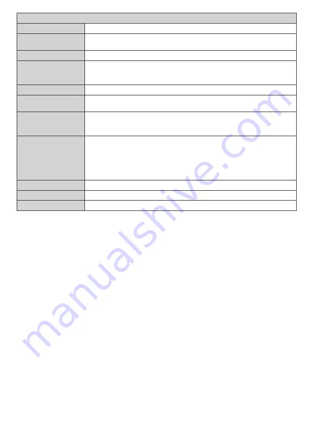 Finlux 40-FWA-5610 Owner'S Manual Download Page 14