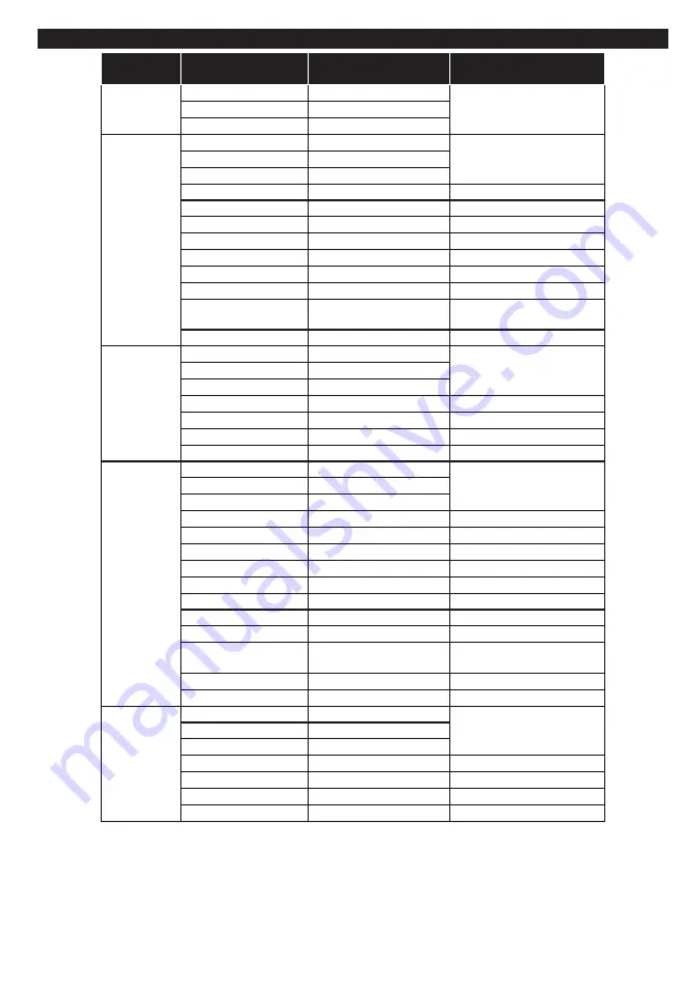 Finlux 40-FWA-5610 Owner'S Manual Download Page 22