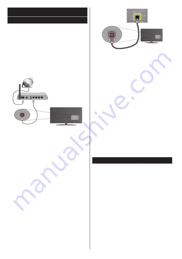 Finlux 40-FWA-5610 Owner'S Manual Download Page 25