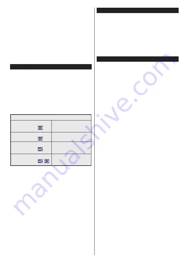 Finlux 40-FWA-5610 Скачать руководство пользователя страница 42