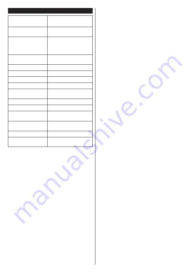 Finlux 40-FWA-5610 Owner'S Manual Download Page 69