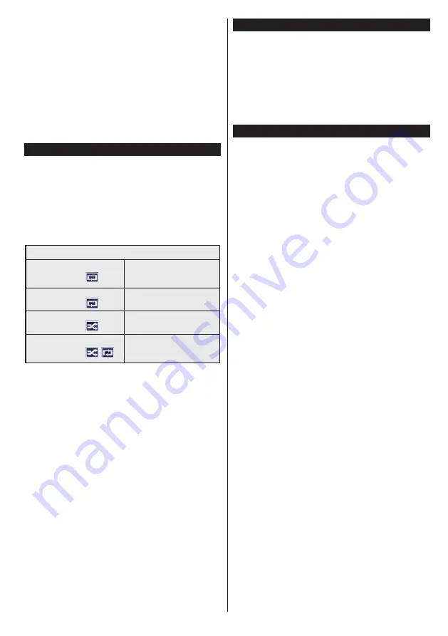 Finlux 40-FWA-5610 Скачать руководство пользователя страница 74