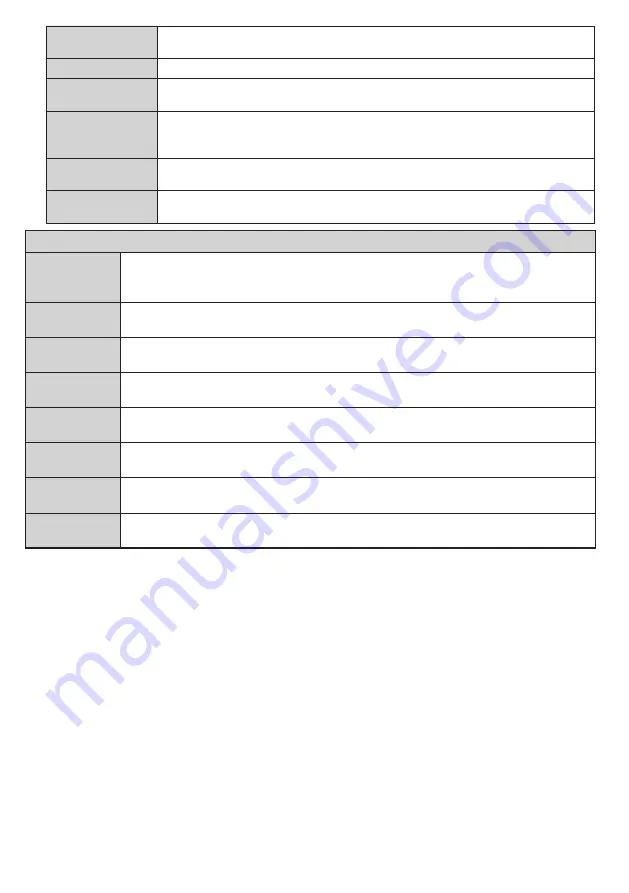 Finlux 40-FWA-5610 Скачать руководство пользователя страница 79