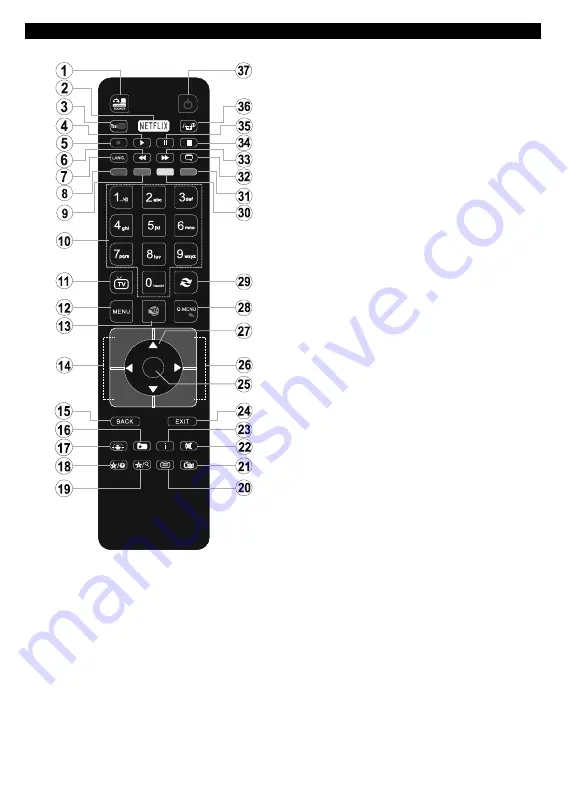 Finlux 40-FWB-5620 Owner'S Manual Download Page 42