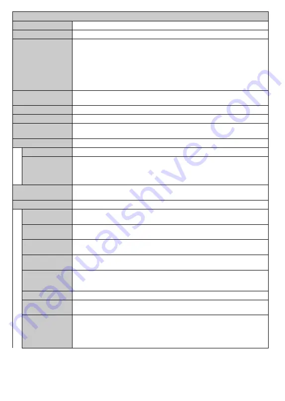 Finlux 40-FWB-5620 Owner'S Manual Download Page 50