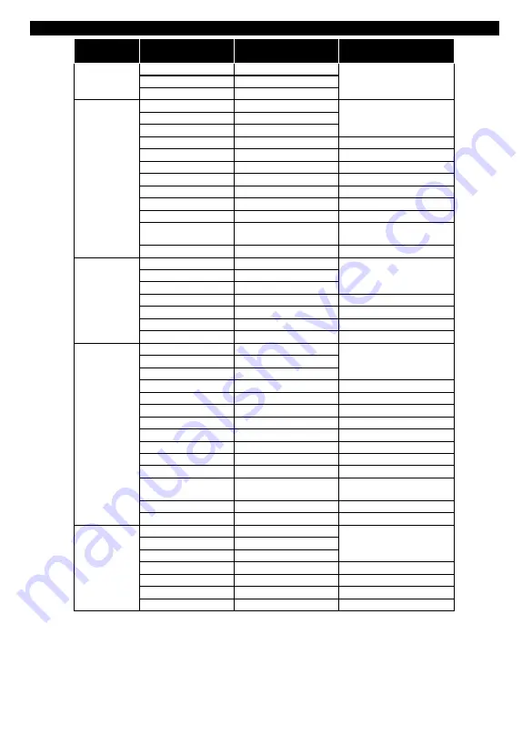 Finlux 40-FWB-5620 Owner'S Manual Download Page 57