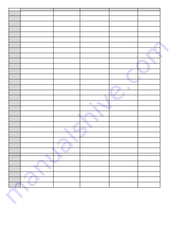 Finlux 40-FWB-5620 Owner'S Manual Download Page 104