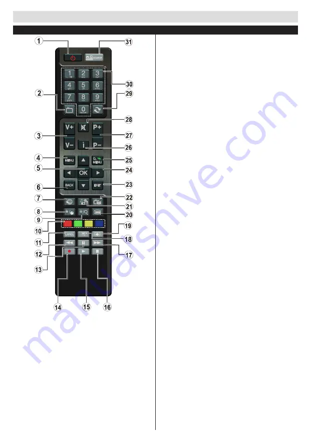 Finlux 40F6073-D Скачать руководство пользователя страница 5