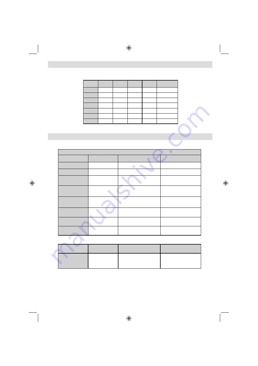 Finlux 40FLHD971 Owner'S Manual Download Page 44