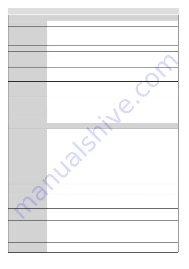 Finlux 40FLHKR249BC Owner'S Manual Download Page 15