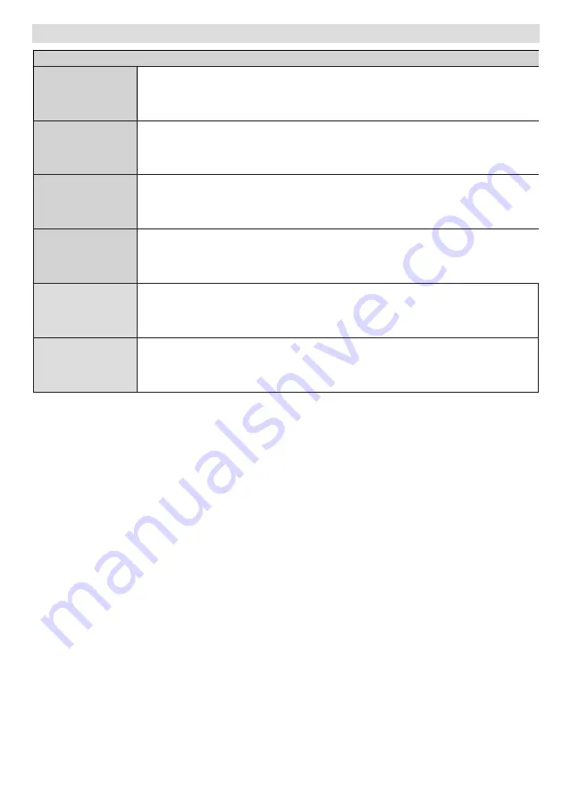 Finlux 40FLHKR249BC Owner'S Manual Download Page 74