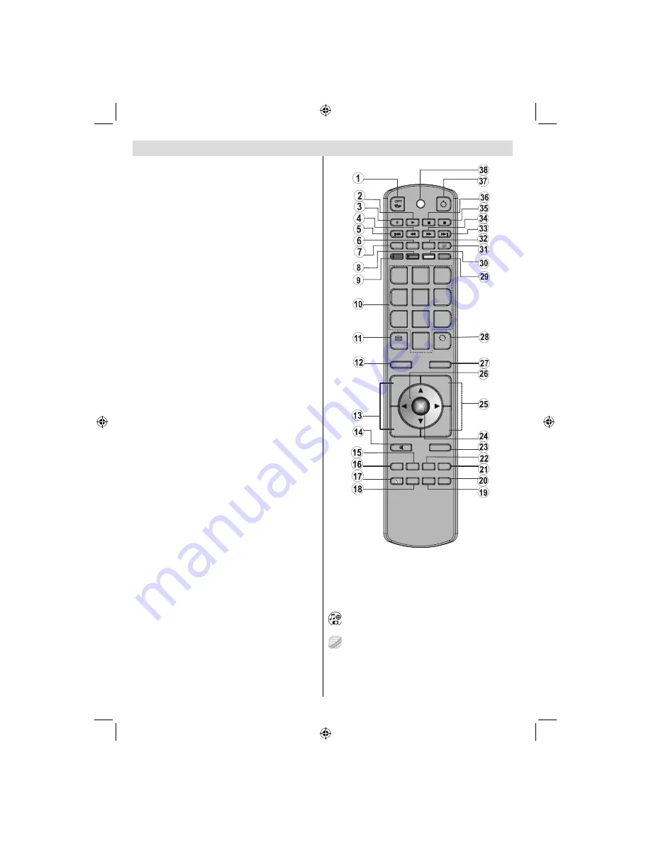 Finlux 40FLHY930HU Owner'S Manual Download Page 7