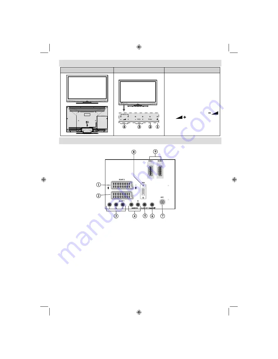 Finlux 40FLHY930HU Owner'S Manual Download Page 8