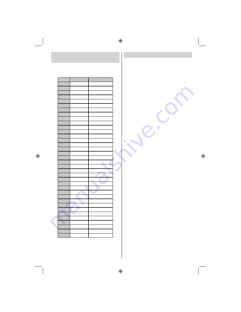 Finlux 40FLHY930HU Owner'S Manual Download Page 60