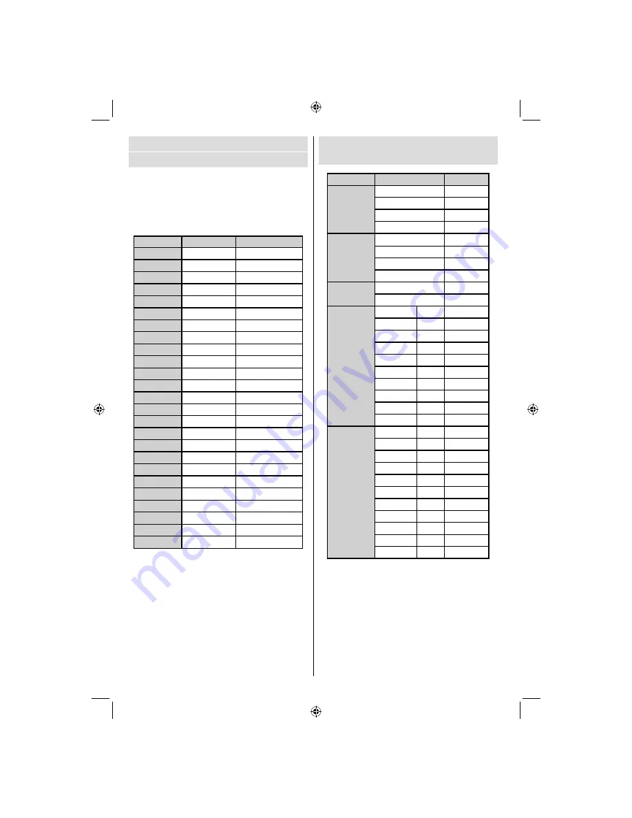 Finlux 40FLHY930HU Owner'S Manual Download Page 89