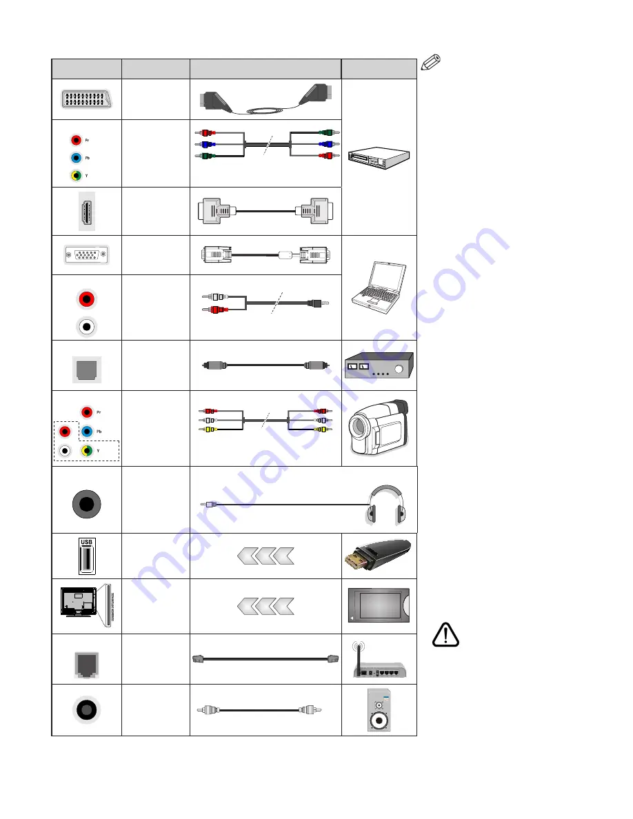 Finlux 40FU610 Operating Instructions Manual Download Page 15