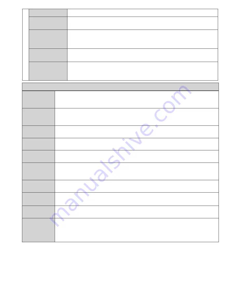 Finlux 40FU610 Operating Instructions Manual Download Page 78