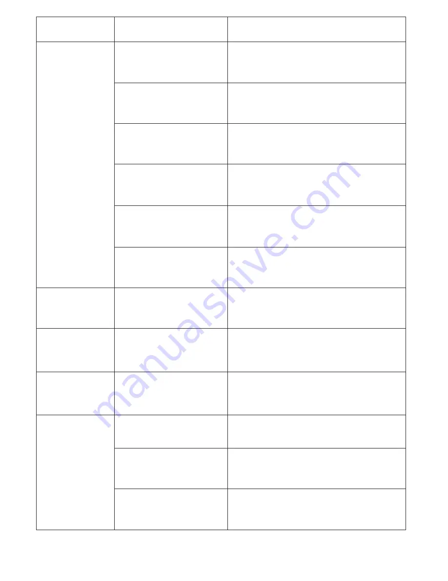 Finlux 40FU610 Operating Instructions Manual Download Page 95