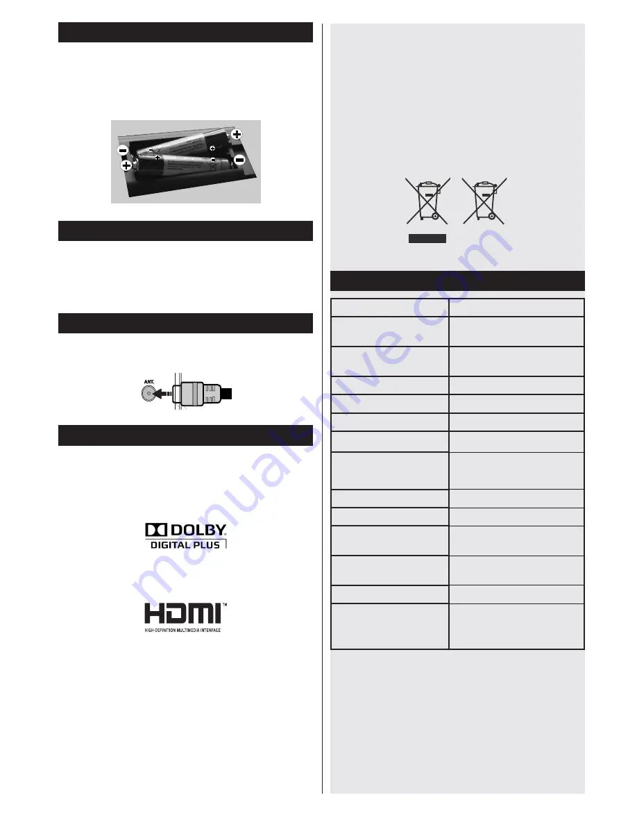 Finlux 42F7077-D Owner'S Manual Download Page 4